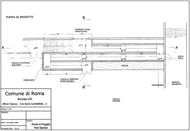 progetto scivolo